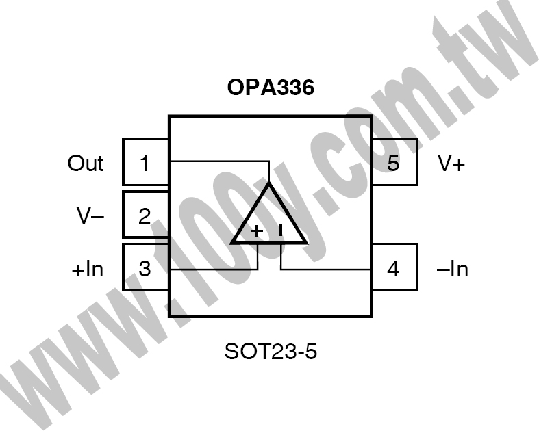 OPA336, 2336, 4336: Single-Supply, microPower CMOS Op Amp microAmplifier Series - 55709 Product Image