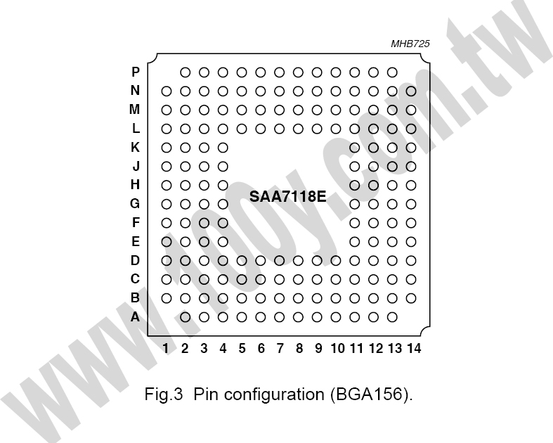 Centenary Materials Co., Ltd.