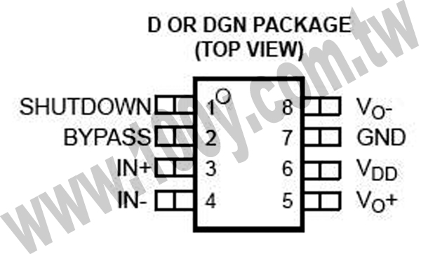 8P/SOIC - 55966 產品圖片