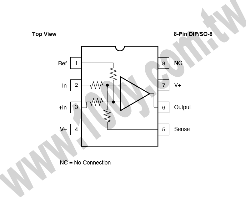 Audio Differential Line Receivers, ±6dB (G=1/2 or 2) - 56074 Product Image
