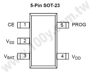 Centenary Materials Co., Ltd.