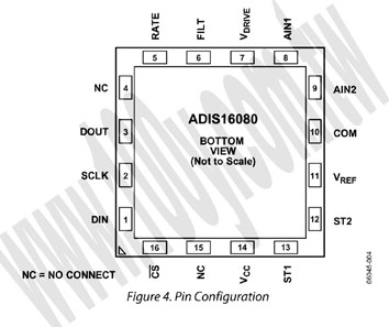 Centenary Materials Co., Ltd.