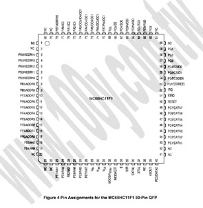 Microcontroller - 56310 Product Image