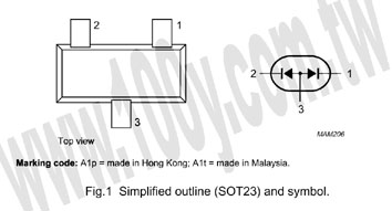 開關二極體 85V 215mA