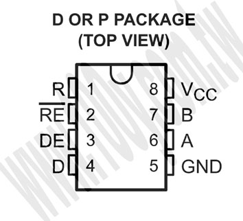 勝特力材料有限公司