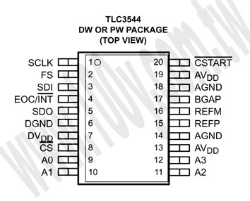 勝特力材料有限公司
