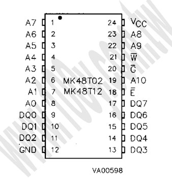 勝特力材料有限公司