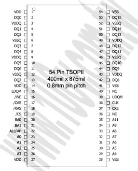 54P/TSOP(ROHS)