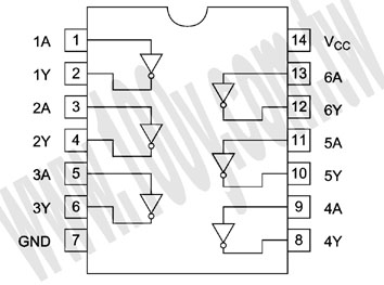 Hex Inverters (With Open Collector Output) - 56459 Product Image