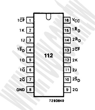 勝特力材料有限公司