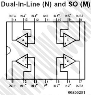 14P/SOIC