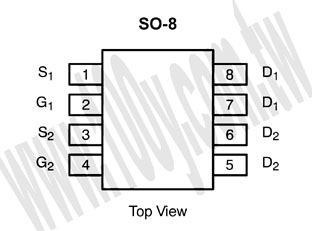 MOSFET N-CH DUAL 30V 9.3A 8-SOIC - 77156 產品圖片