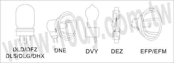 Centenary Materials Co., Ltd.