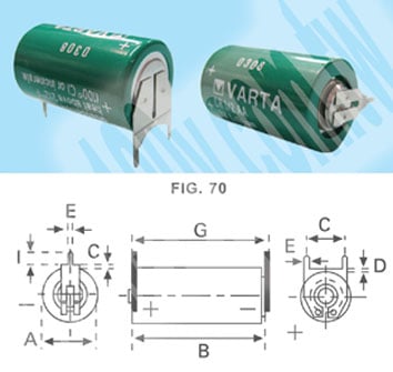 Lithium Manganase battery