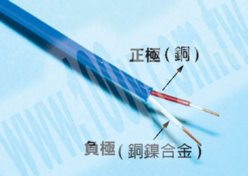 7/0.32 Copper Braidedshield Thermocouple Bare Wire - 58499 Product Image