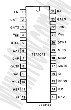 勝特力材料有限公司