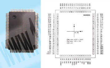 40 SEG/16 COM DRIVER & CONTROLLER FOR DOT MATRIX LCD - 58767 Product Image