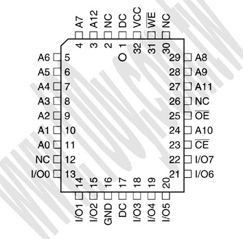 勝特力材料有限公司