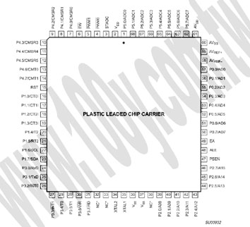 Single-chip 8-bit microcontroller with10-bit A/D, capture/compare timer,high-speed outputs, PWM - 58924 Product Image