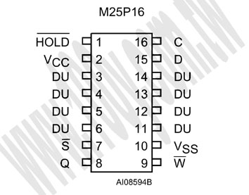 16 Mbit, Low Voltage, Serial Flash Memory With 50 MHz SPI Bus Interface - 59062 Product Image
