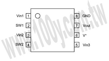 Centenary Materials Co., Ltd.