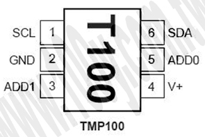 勝特力材料有限公司