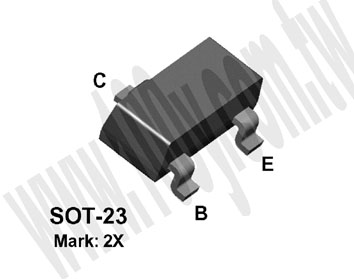 Centenary Materials Co., Ltd.