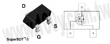 Centenary Materials Co., Ltd.