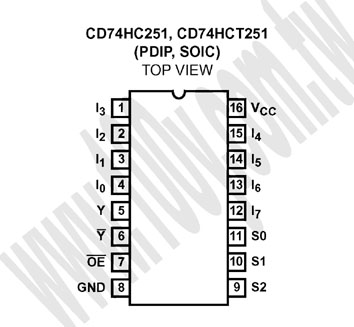 勝特力材料有限公司