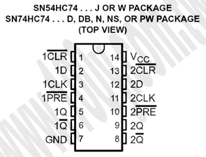 勝特力材料有限公司