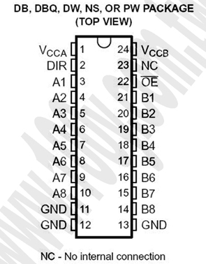 Centenary Materials Co., Ltd.