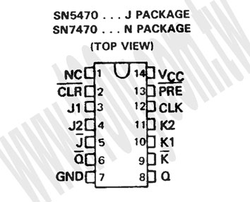 勝特力材料有限公司