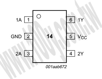 Centenary Materials Co., Ltd.