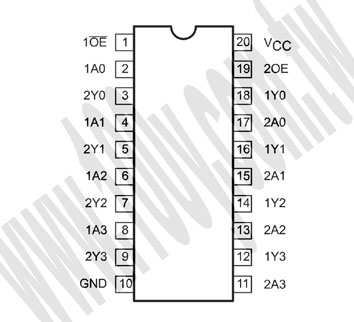 20P/SSOP - 60440 產品圖片