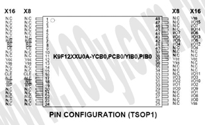 48P/TSOP1-1220F - 60483 產品圖片