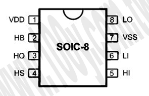 勝特力材料有限公司