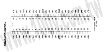 TSSOP/48Pin