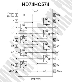 20P/SOIC (ROHS) - 60781 產品圖片