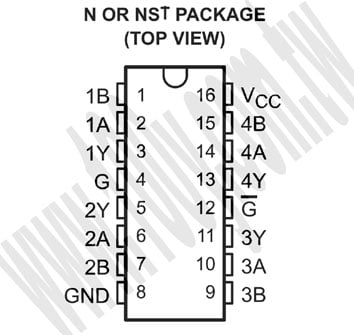 QUADRUPLE DIFFERENTIAL LINE RECEIVER - 61037 Product Image