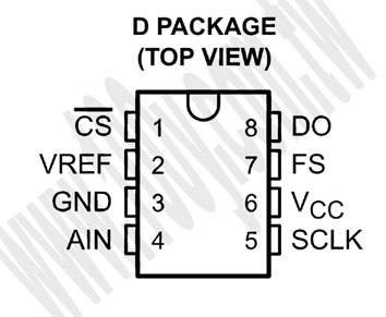 勝特力材料有限公司