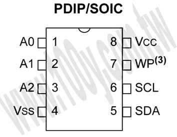 SOIC-8 - 55098 產品圖片