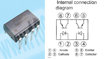 Centenary Materials Co., Ltd.