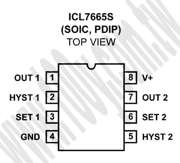 Centenary Materials Co., Ltd.