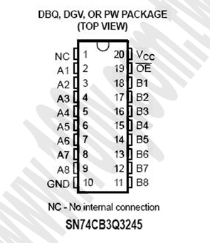 勝特力材料有限公司