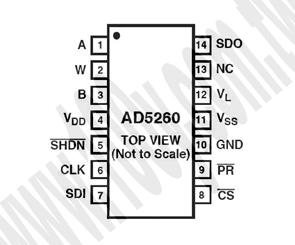 勝特力材料有限公司