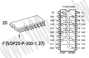 Centenary Materials Co., Ltd.
