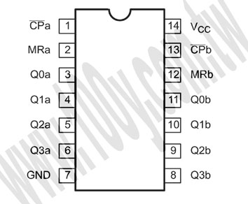 SOT27-1 - 32473 產品圖片