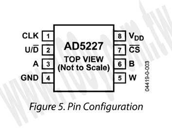 Centenary Materials Co., Ltd.