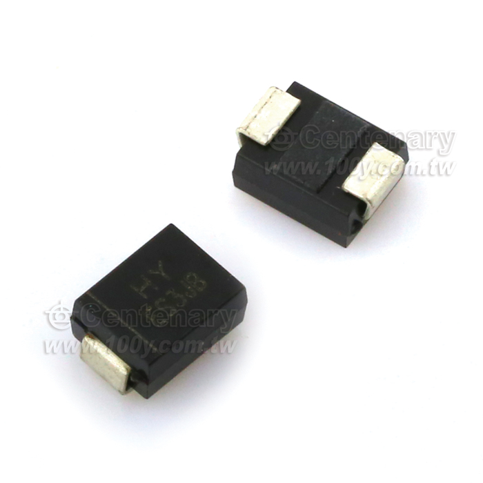 Centenary Materials Co., Ltd.
