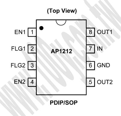 DUAL USB HIGH-SIDE POWER SWITCH